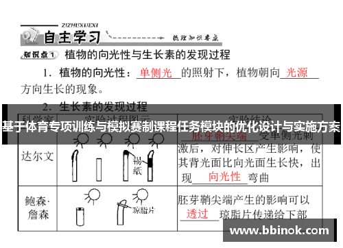 基于体育专项训练与模拟赛制课程任务模块的优化设计与实施方案