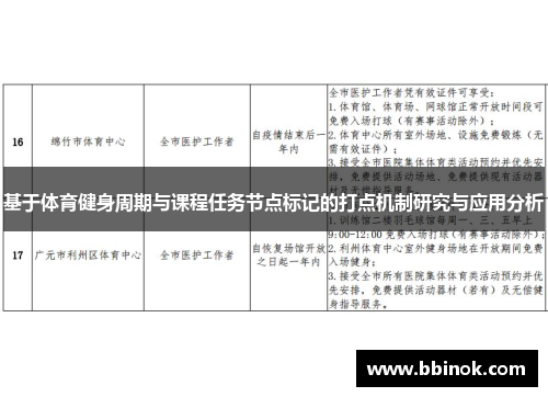 基于体育健身周期与课程任务节点标记的打点机制研究与应用分析